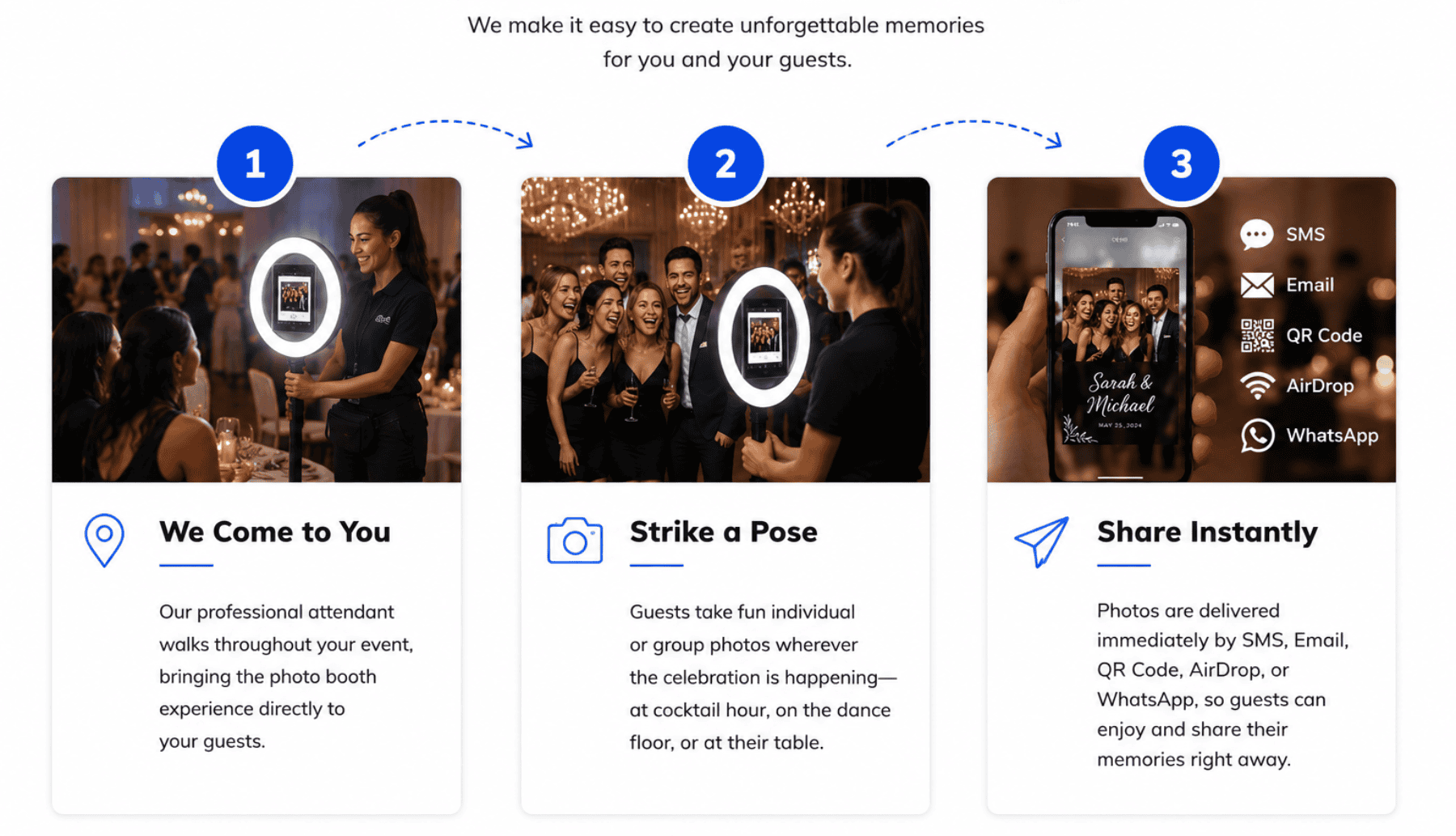How the Magik Moments Roamer Photo Booth works at weddings, corporate events, and festivals in Vancouver.