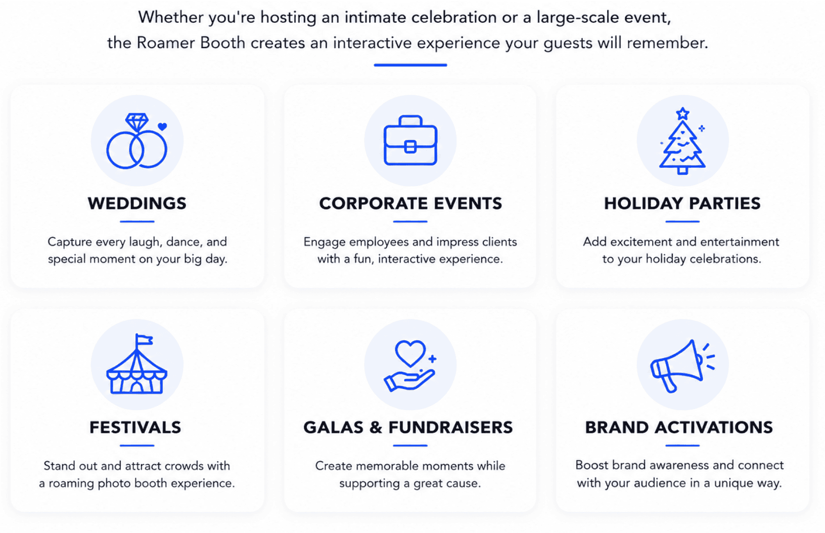 How the Magik Moments Roamer Photo Booth works at weddings, corporate events, and festivals in Vancouver.